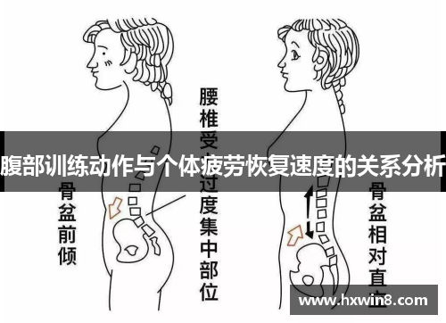 腹部训练动作与个体疲劳恢复速度的关系分析 腹部训练动作与个体疲劳恢复速度的关系分析